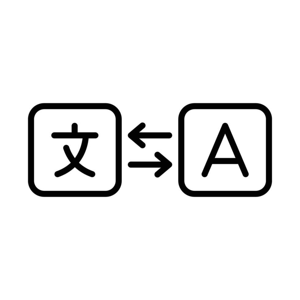 ترجمة التطبيقات في Laravel: الأنواع والطرق المختلفة